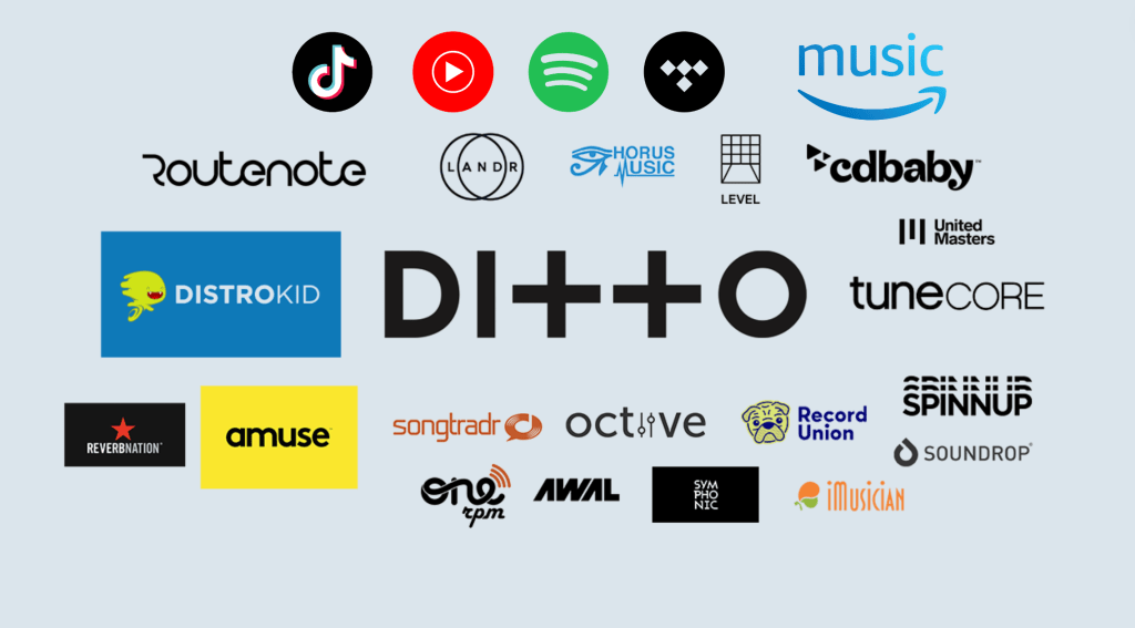 Top 10 Music Distribution Apps In South Africa For 2026