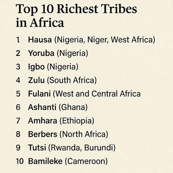 The 10 Richest And Most Powerful Tribes In Africa (2026)