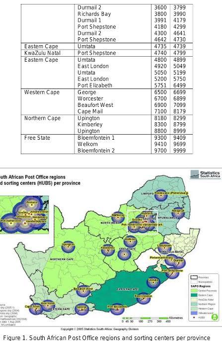 Official List Of All South African Postal Codes + Post Office Locations (2026 Guide)